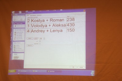 Next slide: img_0450 * Многочисленные призы